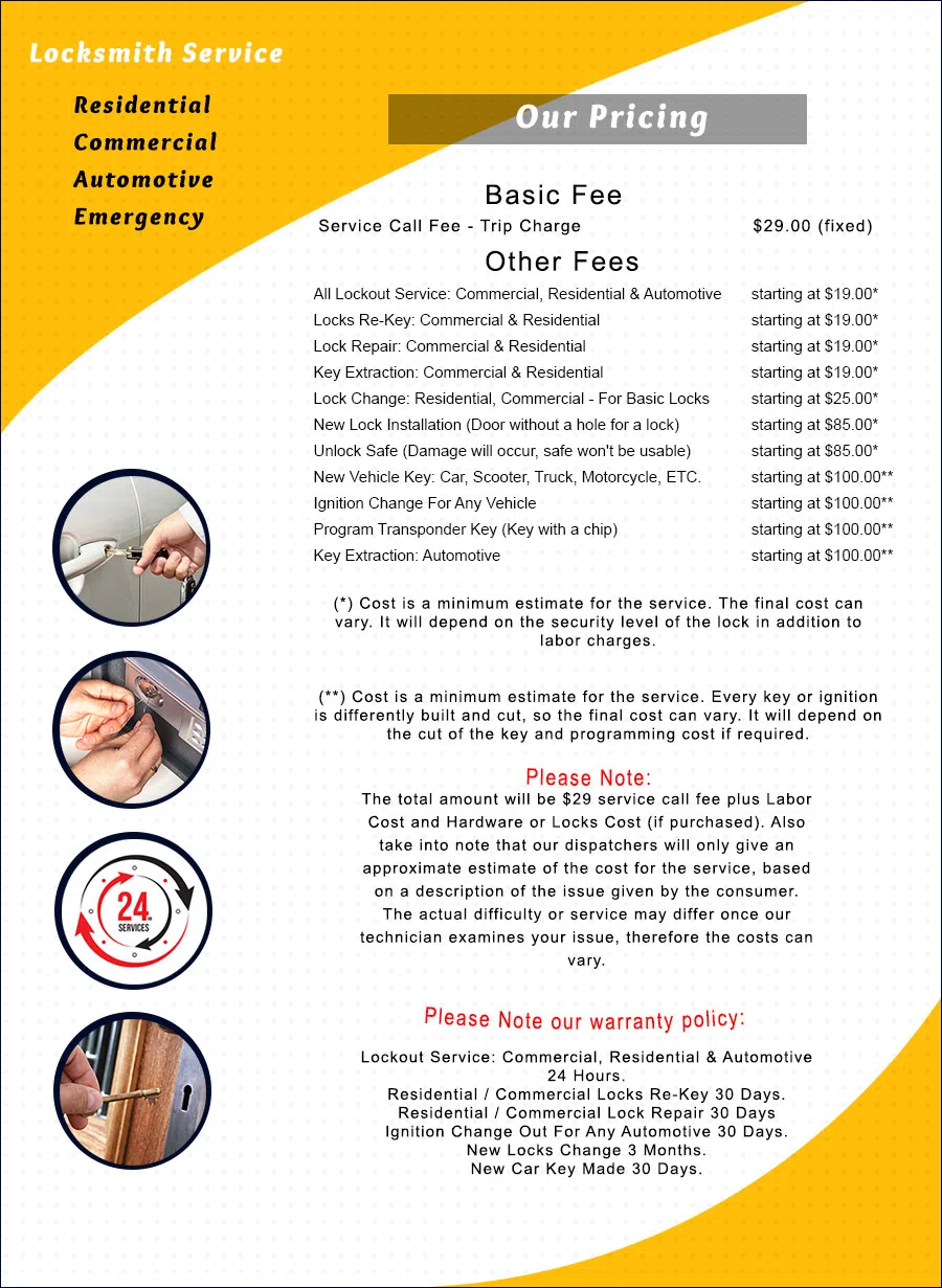 Waltham Locksmith Store Waltham, MA 781-519-7230